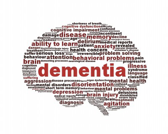 Dementia Conversations